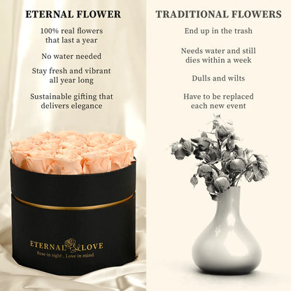 LIFELUM Forever Flowers with Scented Candle in Box-Champagne Roses